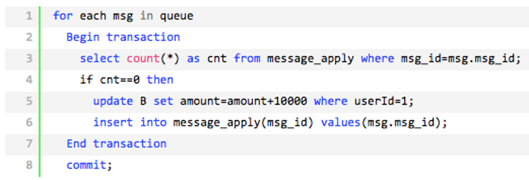 idempotent