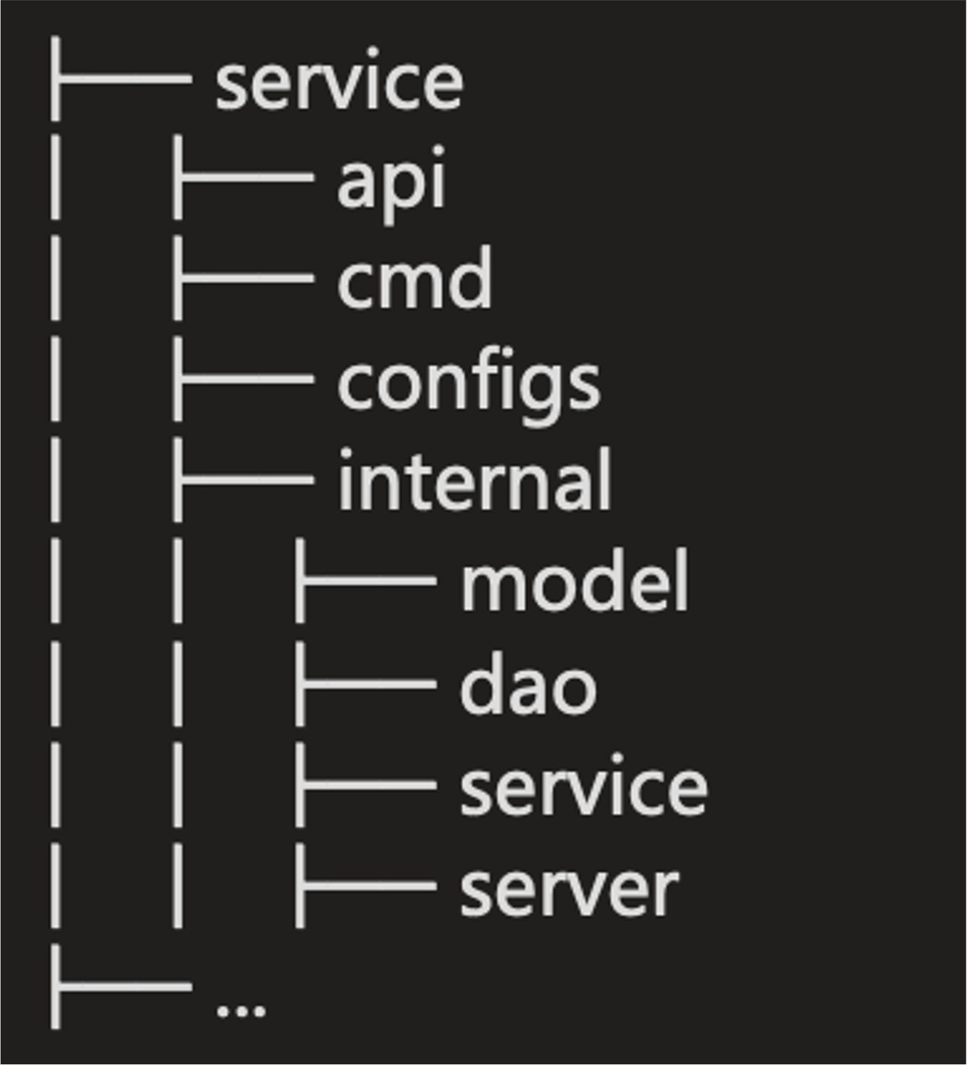Service Application Project - v1