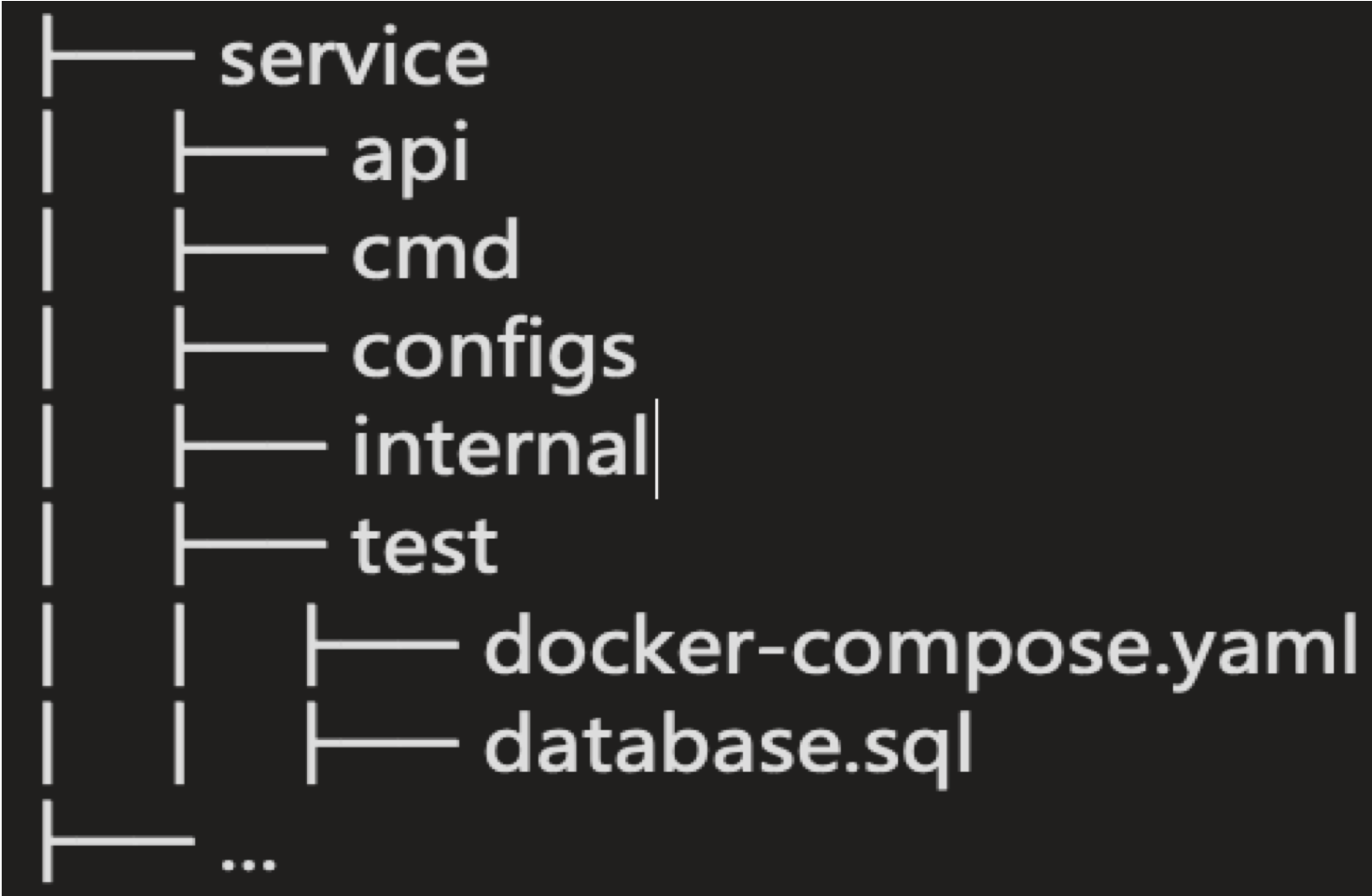 unit_test_2